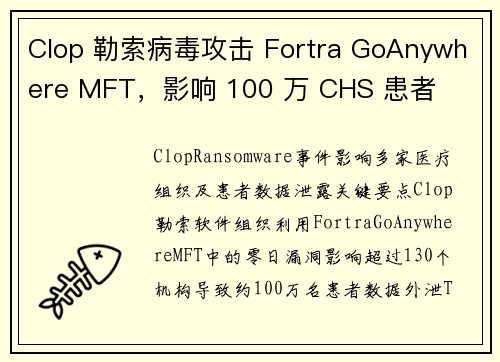 Clop 勒索病毒攻击 Fortra GoAnywhere MFT，影响 100 万 CHS 患者 